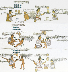 Disciplining Children - Codex Mendoza [Painting]