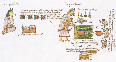 Birth Rituals - Codex Mendoza [Painting]