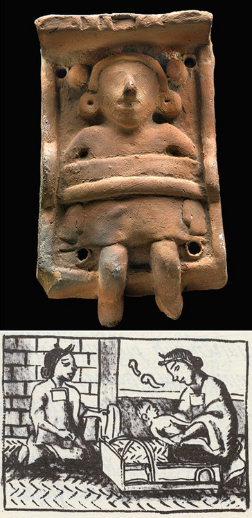 Aztec Cradleboard Figurine and Drawing [Object]